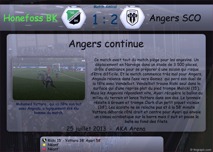 [*] [Fifa 14] Angers SCO. En route vers la L1 2-4136ef9