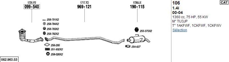 Ligne groupe n 106enf10-4286816