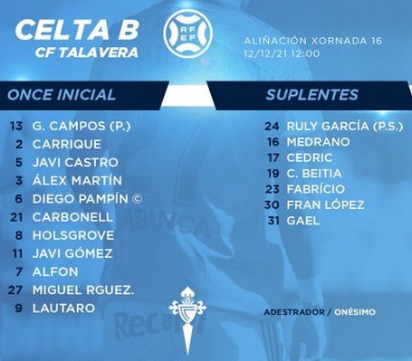 2021- 2022 - 16ª Jornada |  Celta B 2-0 CF Talavera de la Reina 2StxVTZ