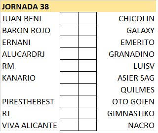 :: Pronósticos Jornada 38 (8-9 Mayo) :: 6sgDLV9