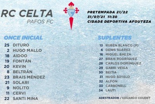 Pretemporada 2021-22| R.C. Celta 2-0 Pafos FC 8wb5BHT