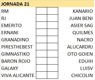 :: Pronósticos Jornada 21 (23-24 Enero) :: AetWVFd