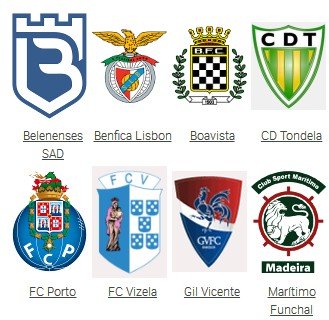 Primeira Liga,( Portugal) AqVRMkB