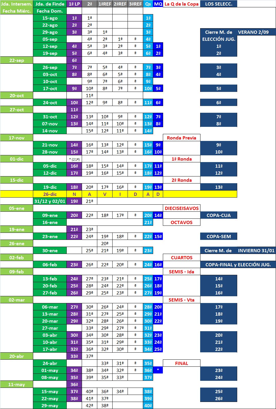 LOS JUEGOS DE AFC - Temporada 2020-21 - Página 4 Bof6V17