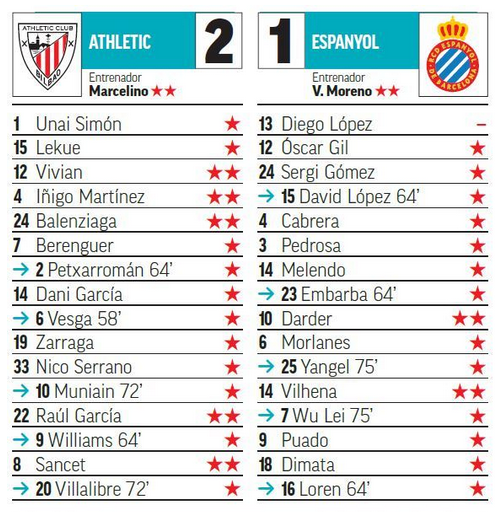 Seleccionadores - Se juega La COPA (II Edición) - Página 5 CptsRHg