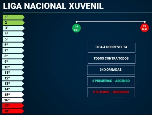 RC CELTA JUVENIL B  2021-2022 IpA56cz