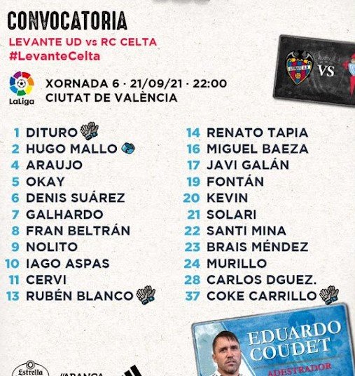 Calendario completo RC Celta 2021 - 2022 M8tJZSx