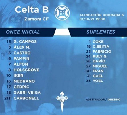 Calendario Celta B - Temporada 2021 - 2022 Miyn9lz