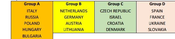 Sóftbol España /Internacional OyL0zJG