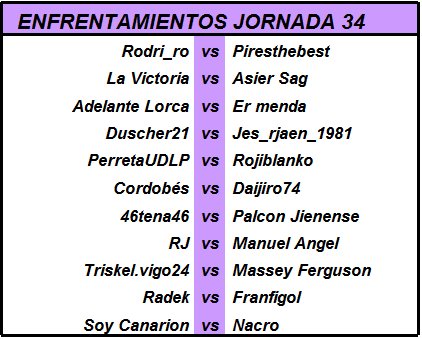 Pronósticos Jornada 34 ( 19 a 21 de Junio) PX7WkMi