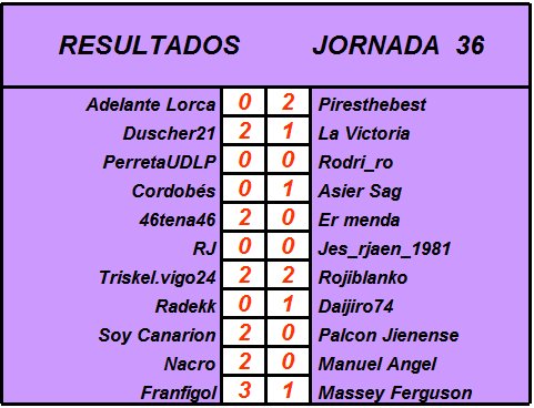 Resultados y Clasificación Jornada 36 RGQCwxD