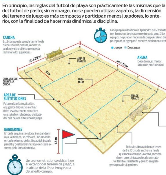 Fútbol Playa España / Internacional Rgo98fF