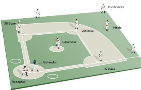 Béisbol Internacional - Página 2 TA5ucFo