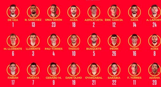 Selección Española Masculina Fútbol - Página 2 VZ47uDL