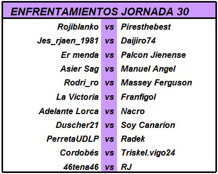 Pronósticos Jornada 30 ( 29 Febrero y 1 Marzo) Vk8MNTq