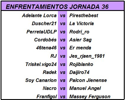 Pronósticos Jornada 36 ( 26 a 29 de Junio) ZpPdz3h