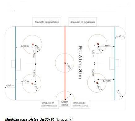 Hockey en Linea AiFY5GP