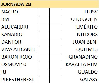 T21-22 Pronósticos Jornada 28 (19-20 Febrero) BrUJOnC