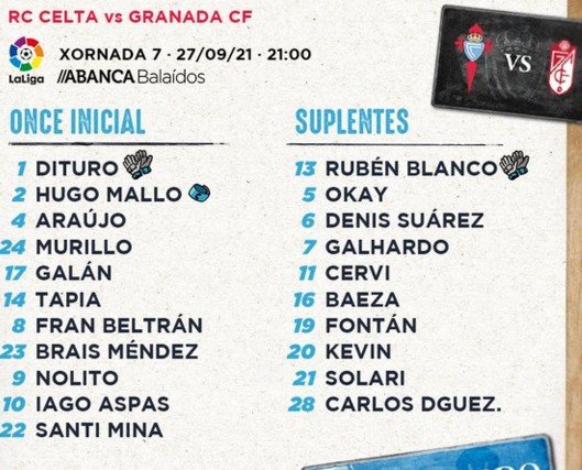 Calendario completo RC Celta 2021 - 2022 H0JXVqZ