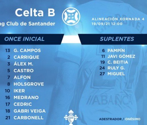 Calendario Celta B - Temporada 2021 - 2022 HEseB6U