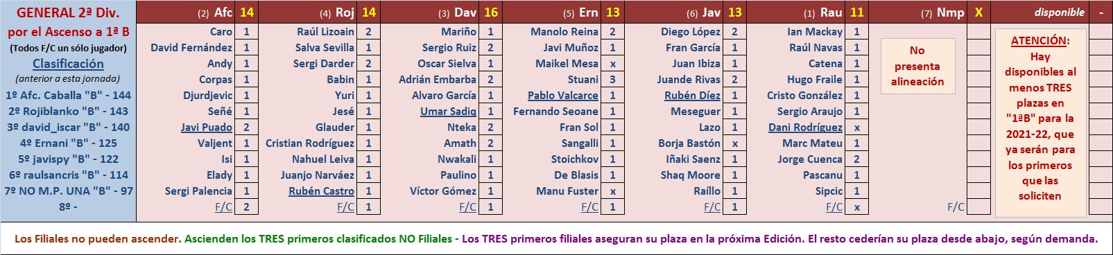 EL JUEGODE LOS SELECCIONADORES (1ª Edición) - TEMP. 2020-21  LuFx612