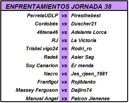 Pronósticos Jornada 38 ( 3 a 6 de Julio) MkguOAw