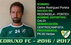  Carlos  'Caloi'  Rodríguez  RFaX0pJ