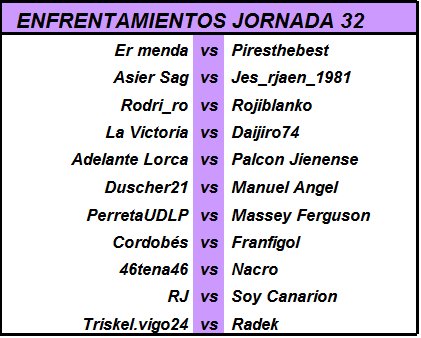 Pronósticos Jornada 32 ( 12, 13 y 14 de Junio) S45aTuB