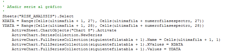 Insertar series con Macro SUPEDJ0