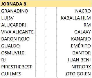 T21-22 Pronósticos Jornada 8 (2-3 Octubre) UFm2ILV