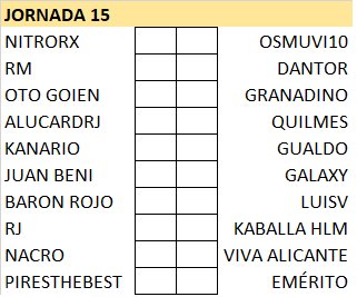 T21-22 Pronósticos Jornada 15 (13-14 Noviembre) UrgaymZ