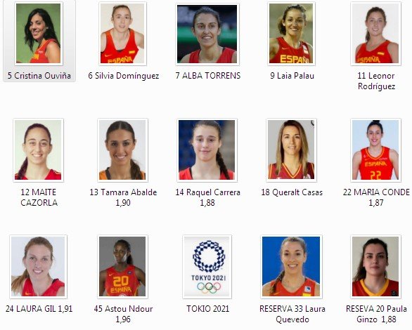 Selección Baloncesto Femenino España - Página 2 UvFz172