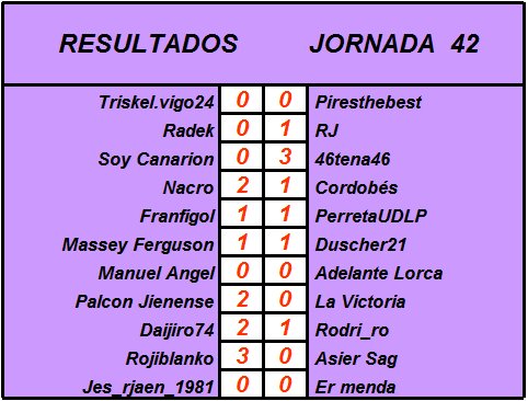 Resultados y Clasificación Jornada 42 W5NMhx2