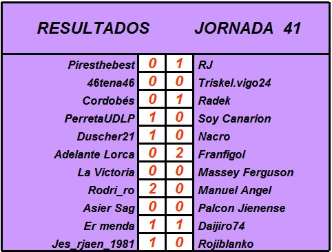 Resultados y Clasificación Jornada 41 WHKMJLN