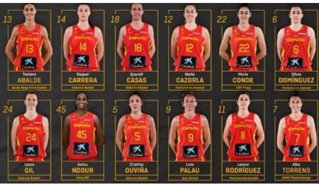 Selección Baloncesto Femenino España YBwvi8r