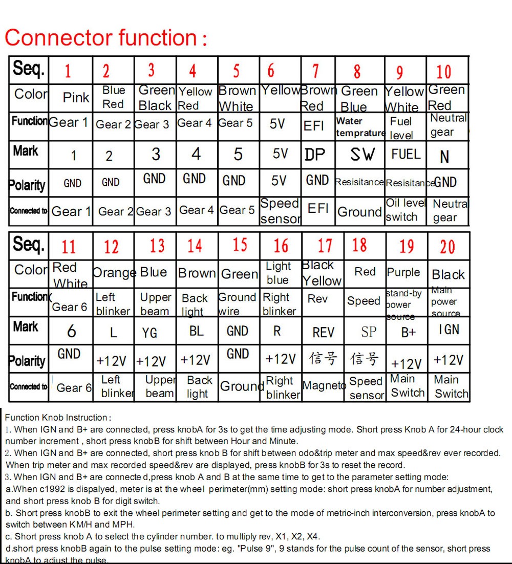 Electrical question about Aftermarket Digital Instruments from Ebay 132212_(9)