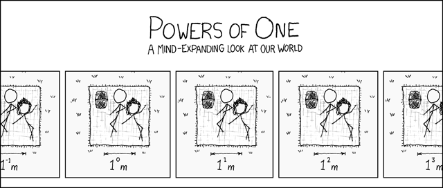 W00T ! WEBCOMIC ! Powers_of_one