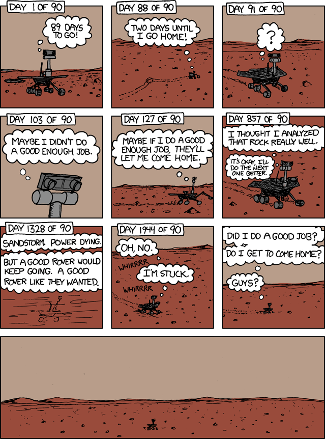 xkcd: A webcomic of romance, sarcasm, math and language. Spirit