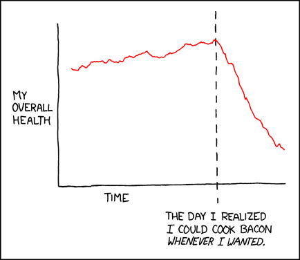 W00T ! WEBCOMIC ! Stove_ownership