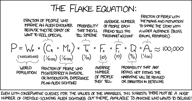 L'équation de Drake ou la métrique de l'ignorance The_flake_equation