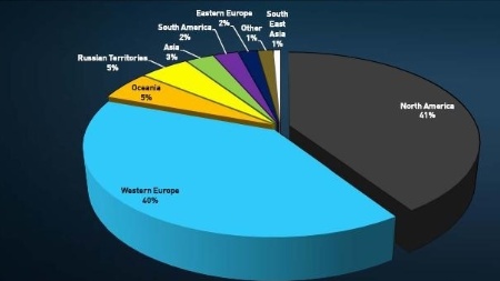 Vendas da Steam no Brasil cresceram 75% em 2013 Vendas-regionais-do-steam-em-2013-1389882198047_450x253