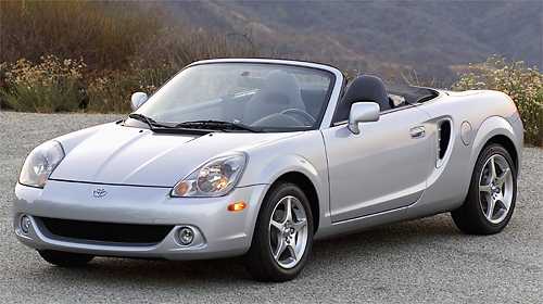 Toyota MR2 Spyder 1