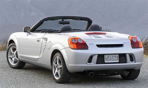 Toyota MR2 Spyder 3