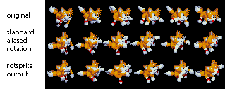 Rotating and Scaling Sprites the easy way. Rotsprite1