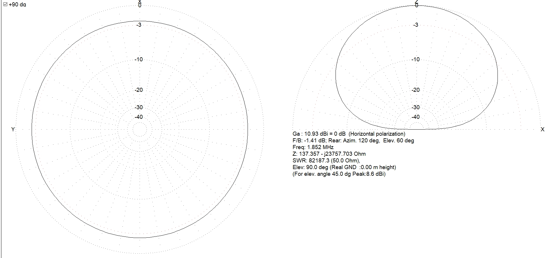 Antenne boucle horizontale 84m : Comparaison théorique MMANA 5m/12m 002-84-5m-diag-1.8