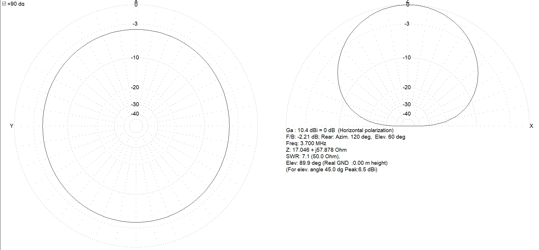 Antenne boucle horizontale 84m : Comparaison théorique MMANA 5m/12m 003-84-5m-diag-3.5