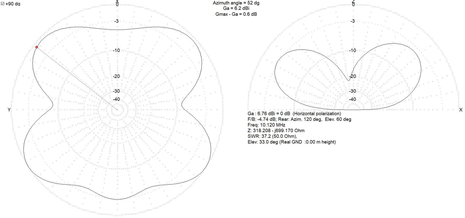 Antenne boucle horizontale 84m : Comparaison théorique MMANA 5m/12m 016-84-12m-diag-10