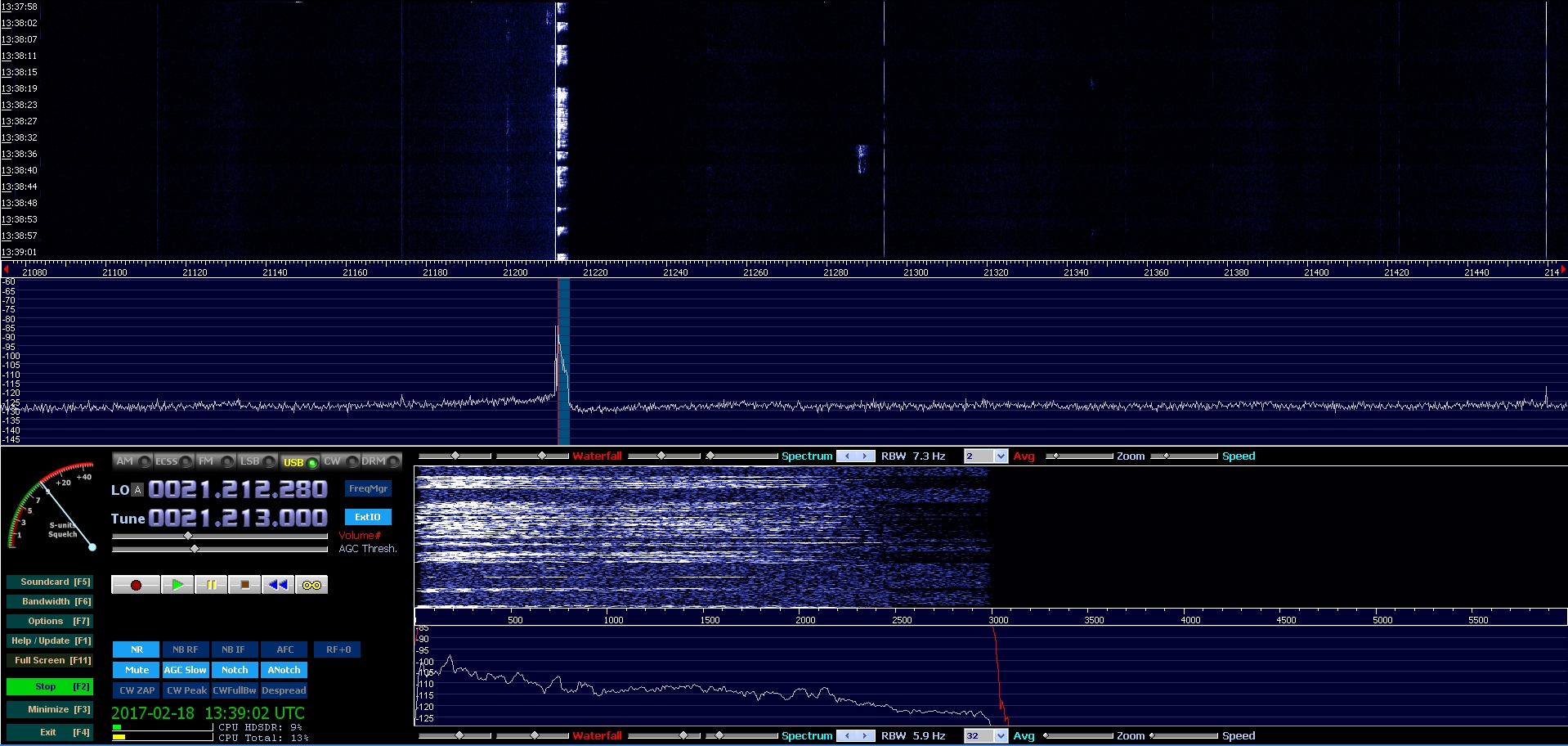 Trafic DX radioamateur et émetteur-récepteur SDR ou à écran avec waterfall : Se poser les bonnes questions Vue-panoramique-phonie-21mhz