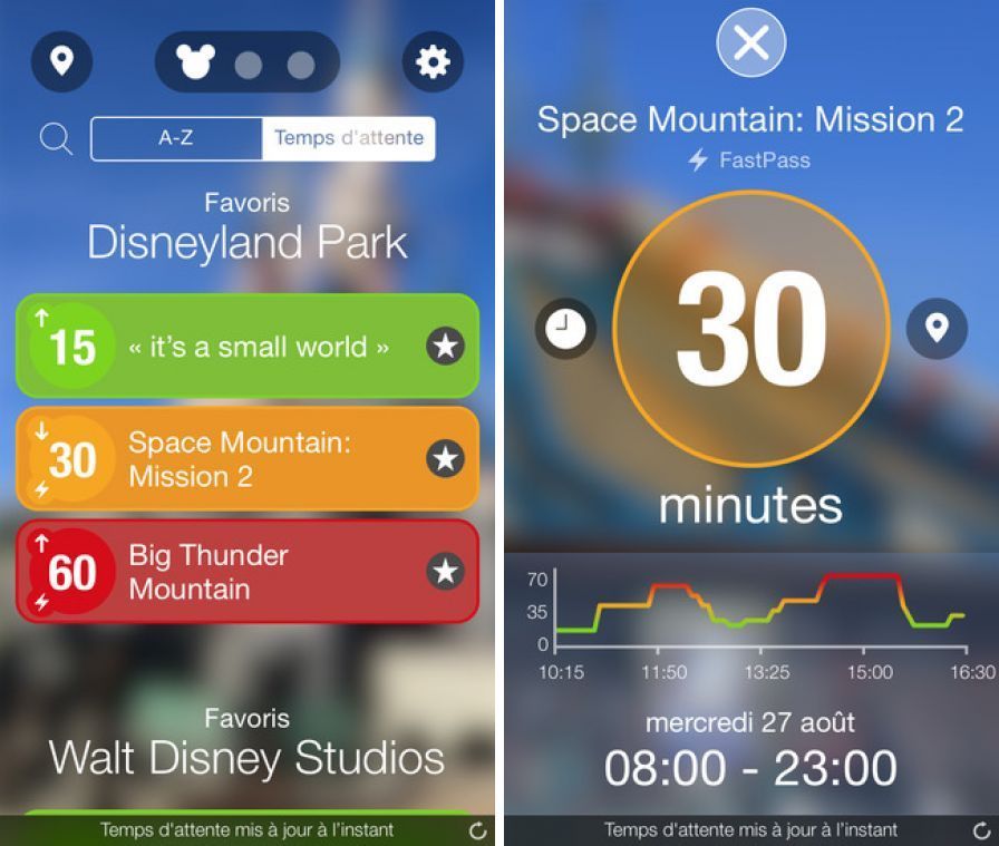 APPLICAZIONI DISNEY PER IPHONE  - Pagina 16 Fastpark-pour-disneyland-paris-iphone