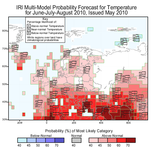 Μακροπροθεσμες προβλεψεις JJA10_Eur_temp